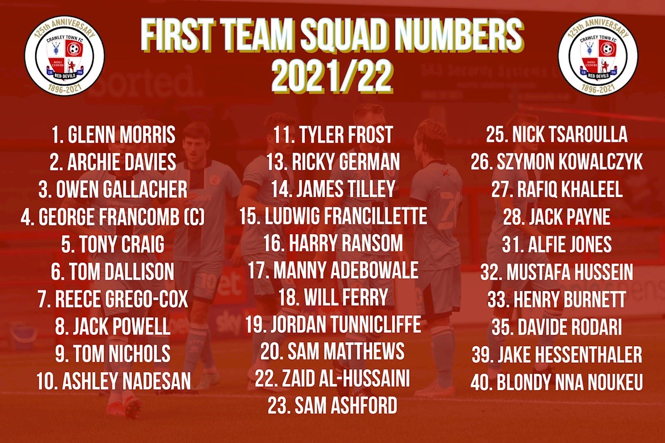 2021/22 Squad Numbers